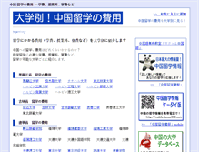 Tablet Screenshot of feiyong.liuxue998.com